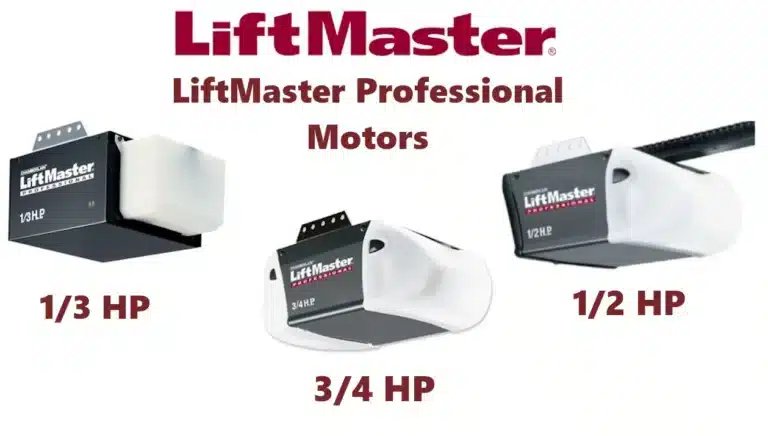 1/2 Hp Vs. 3/4 Hp Vs. 1 Hp: Choosing The Right Horsepower For Your Garage Door
