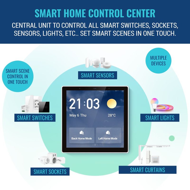 Advanced Settings For Genie Control Panels