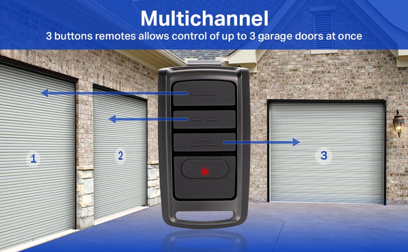 Advanced Settings For Overhead Door Remotes