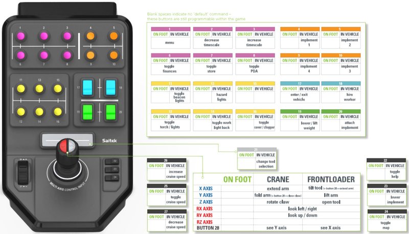 Beginner'S Guide To Heavy Duty Control Panels
