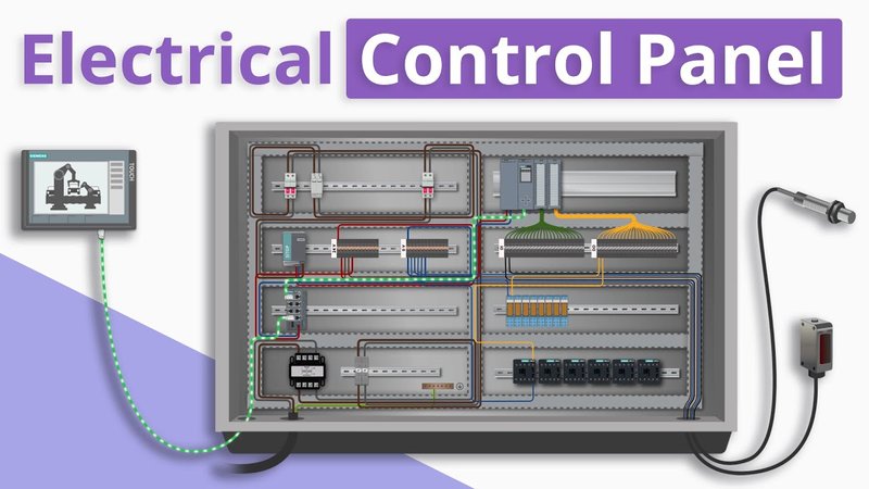 Beginner'S Guide To Quiet Control Panels