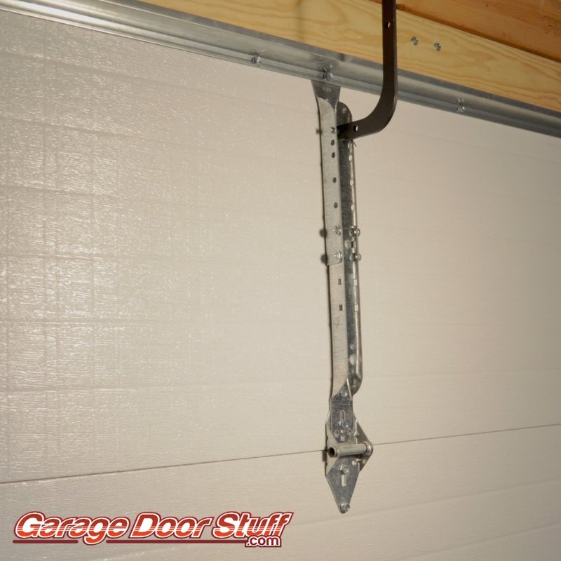 Checking Your Garage Door Opener'S Mounting Hardware For Stability