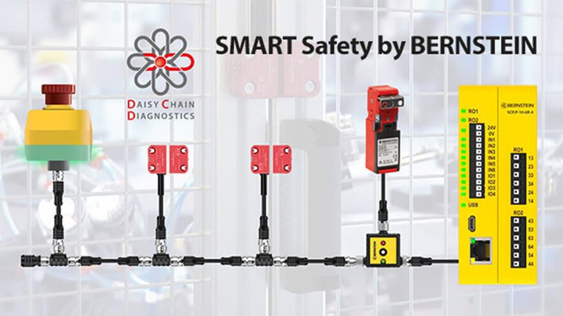 Do You Need A Smart Safety Sensor?