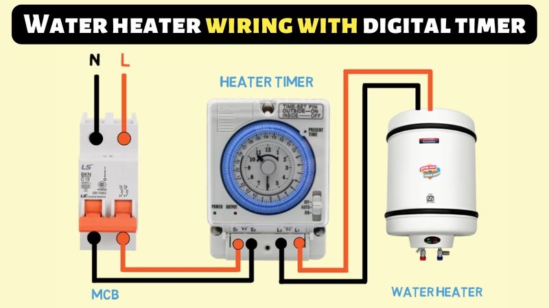 Do You Need A With Timer Control Panel?