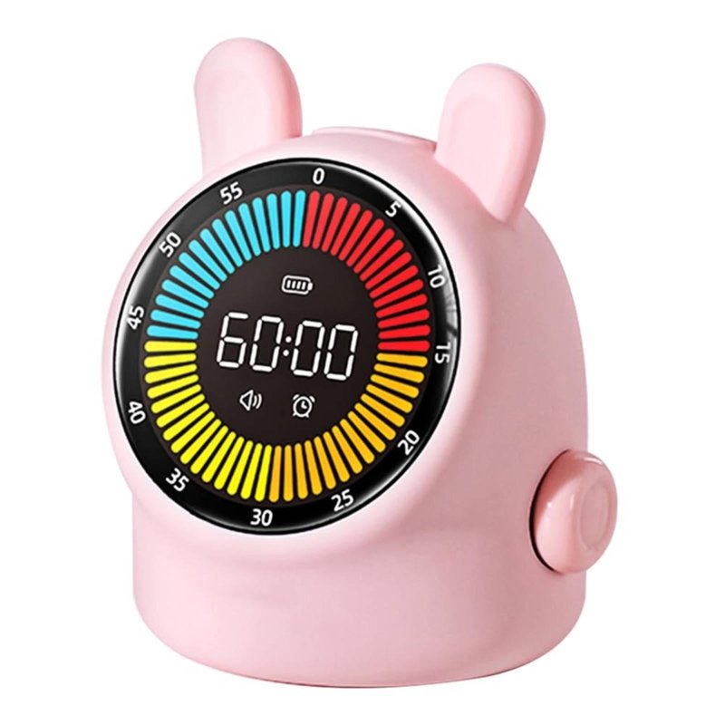 Do You Need A With Timer Keypad?