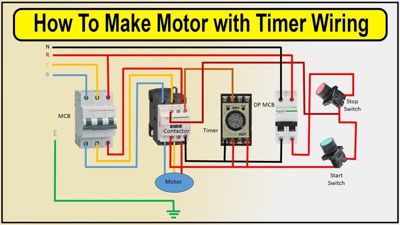 Do You Need A With Timer Motor Unit?