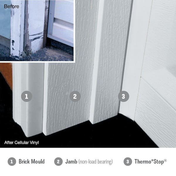 Door Stops And Jambs: Protecting Your Garage Door Opening