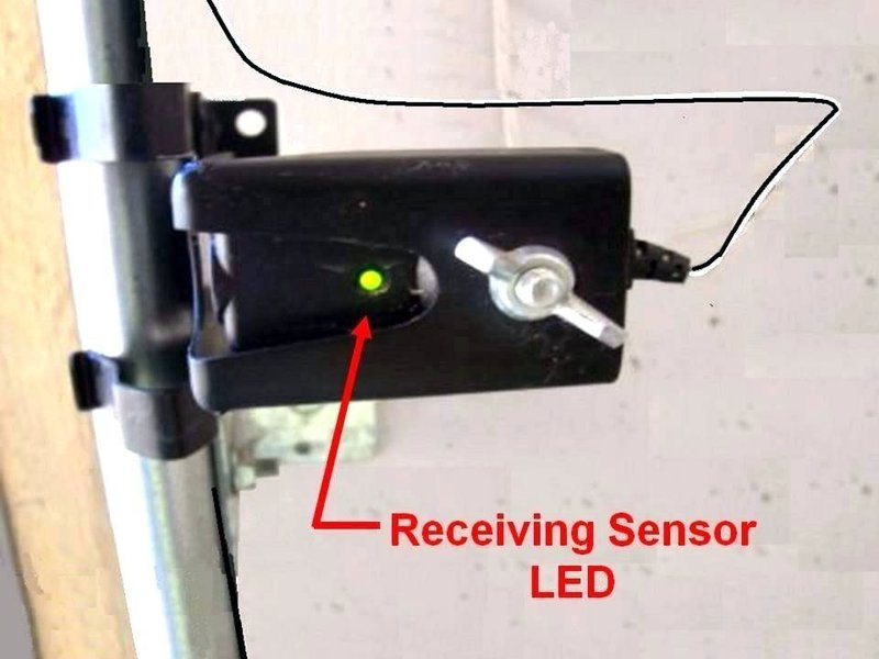 Garage Door Opener Safety Sensors Not Working: A Diagnostic Guide