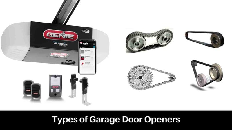 Garage Door Openers With Different Rail Materials: Steel Vs. Aluminum