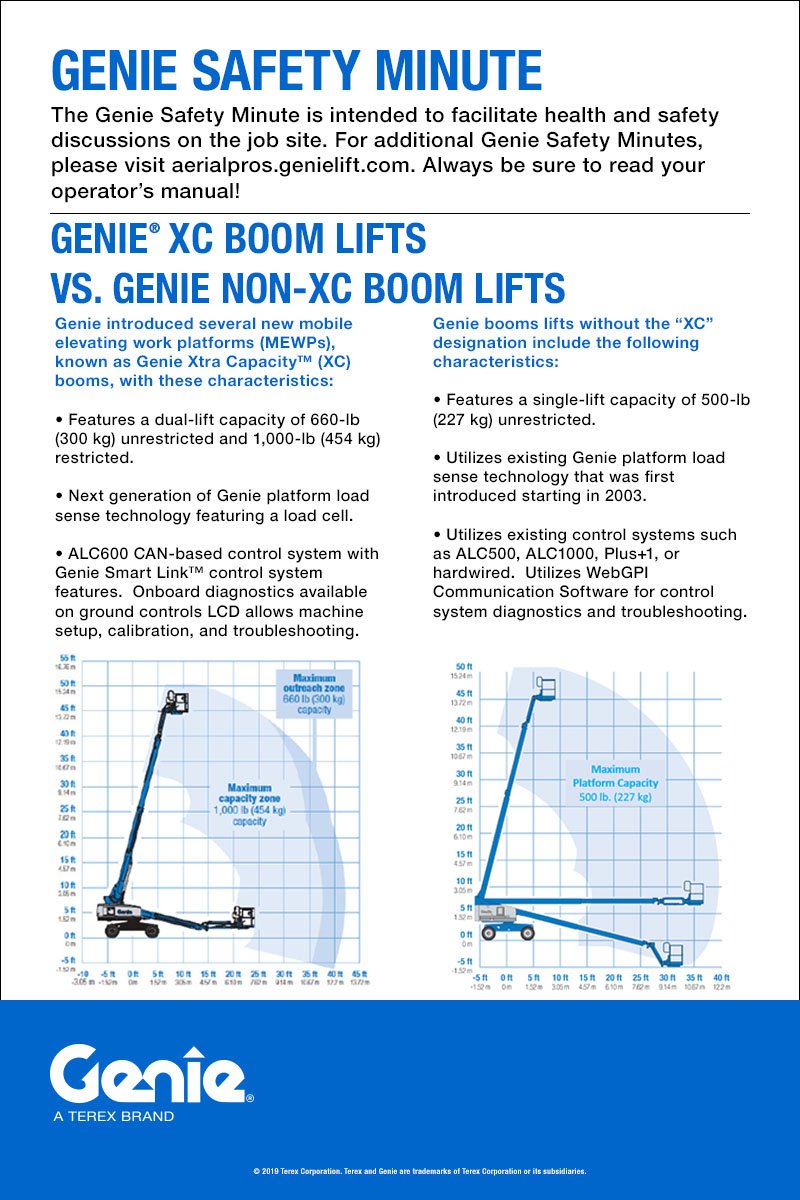 Genie Vs Genie: Which Safety Sensor Is Better?