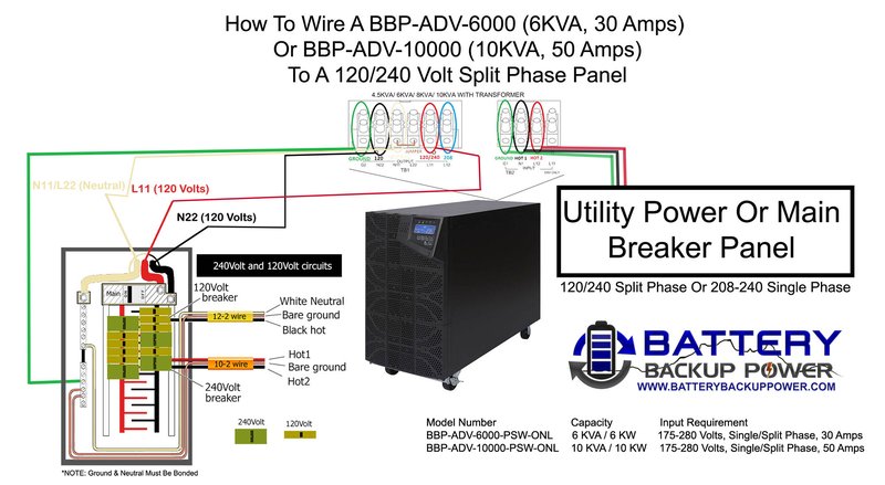 How To Connect Linear Battery Backup