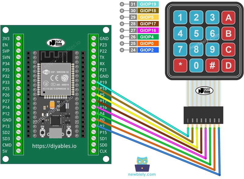 How To Connect Linear Keypad