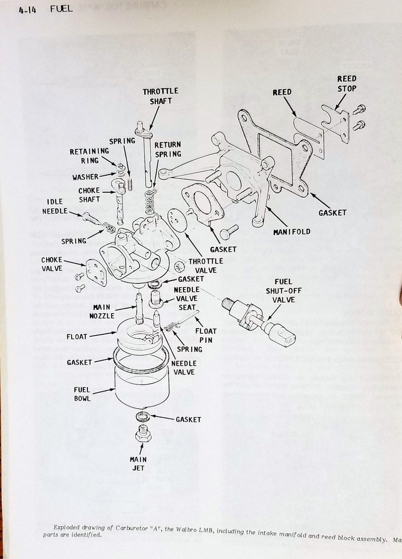 How To Connect Sears Motor Unit