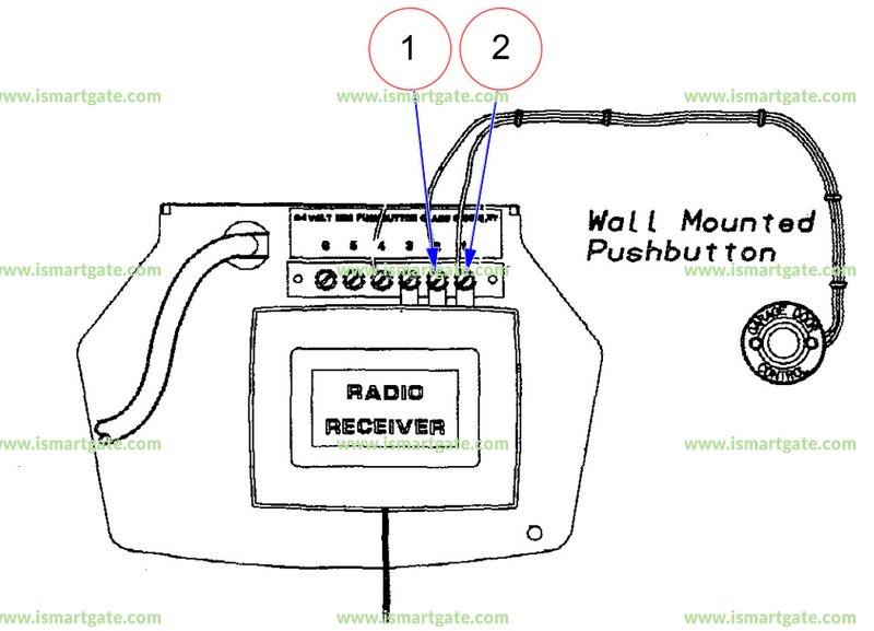 How To Install Raynor Smart Hub