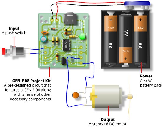 How To Program Genie Circuit Board