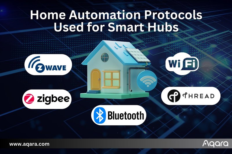 How To Program Linear Smart Hub