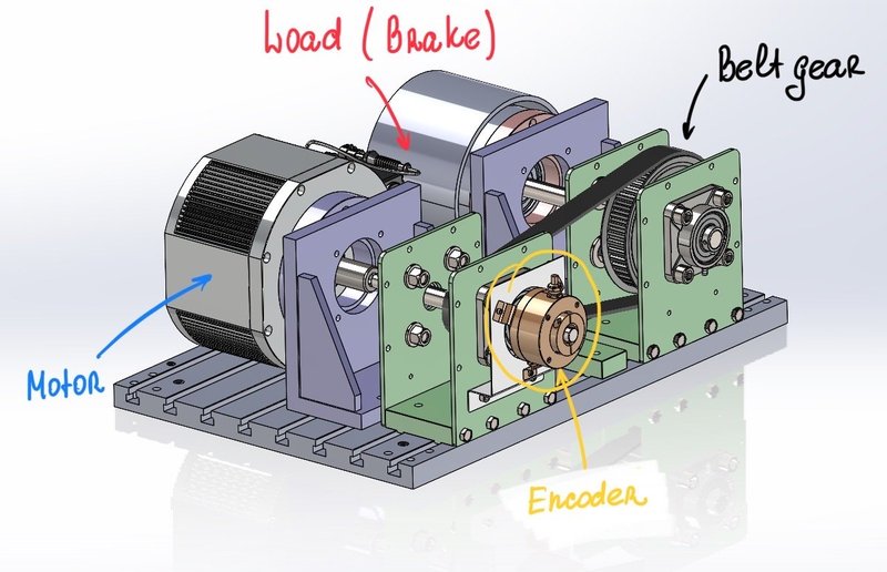 How To Test Raynor Motor Unit