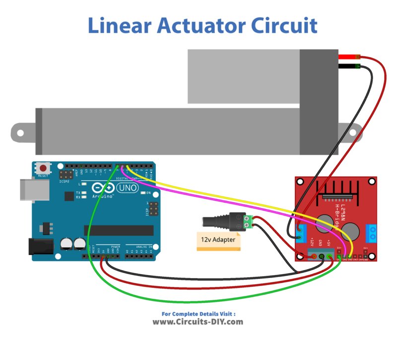 How To Use Linear Circuit Board