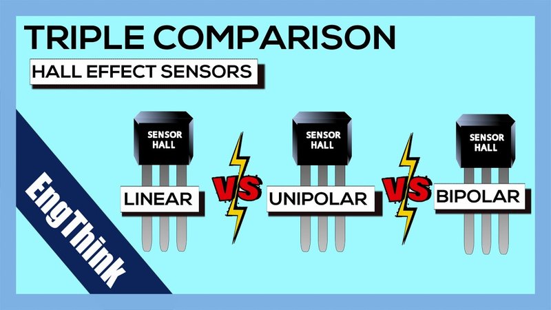 Linear Vs Linear: Which Safety Sensor Is Better?