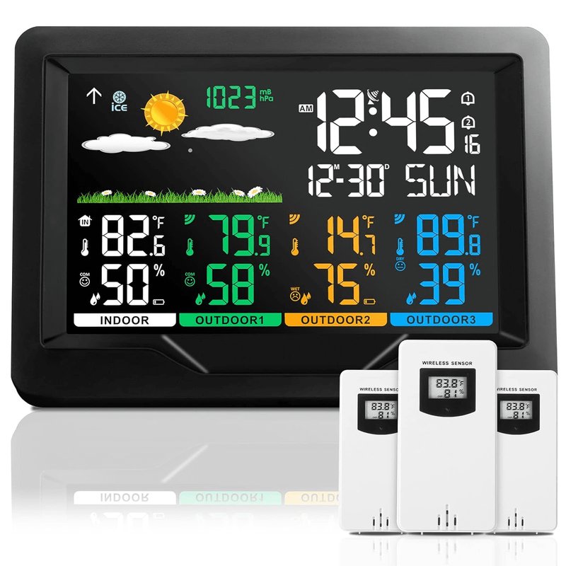 Most Reliable Remotes For Cold Weather