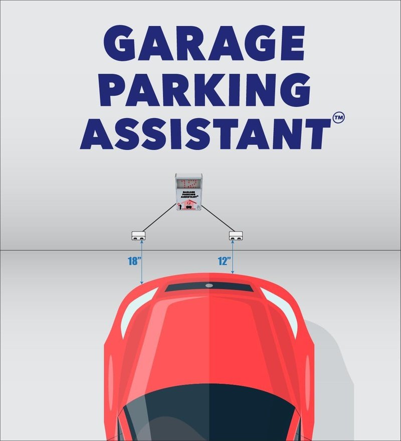 Parking Systems And Aids For Your Garage