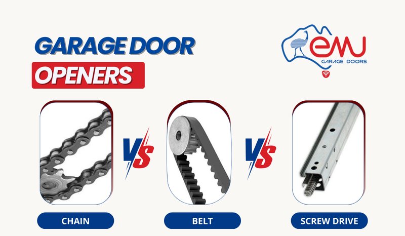 Screw Drive Vs. Belt Drive: Why Experts Often Recommend Against Screw Drives