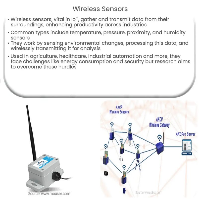 Should You Upgrade To A Wifi Enabled Safety Sensor?