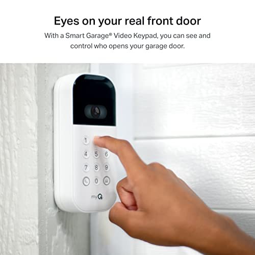 Smart Garage Video Keypads: Enhanced Security And Monitoring