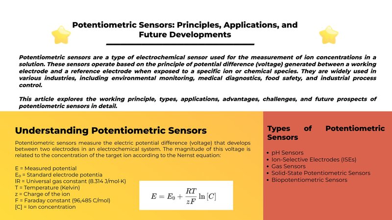 Top 10 Chain Drive Safety Sensors In 2025