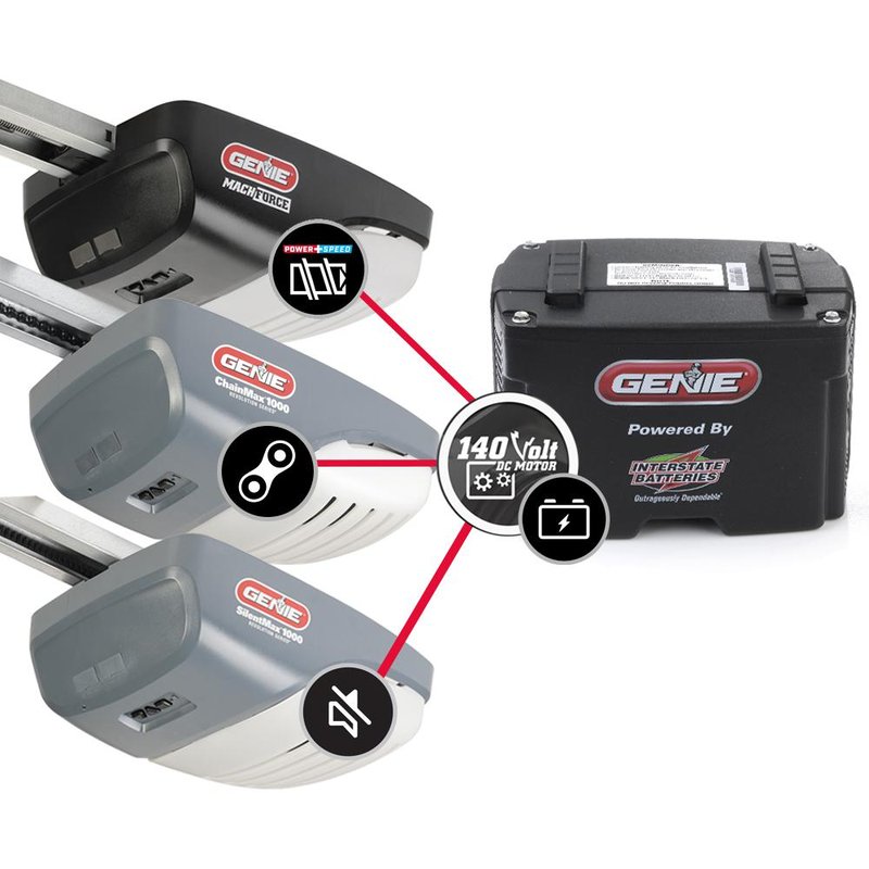 Troubleshooting Common Genie Battery Backup Issues