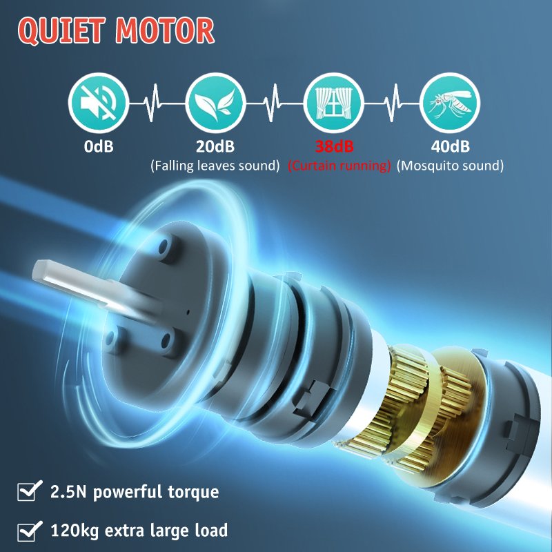 Why Choose A Quiet Motor Unit For Your Garage?